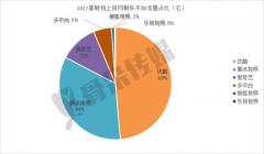 裁员50%系谣言 优酷拟起诉相关造谣自媒体