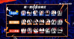 笑果文化要并入德云社?枸杞槟榔早有暗示!