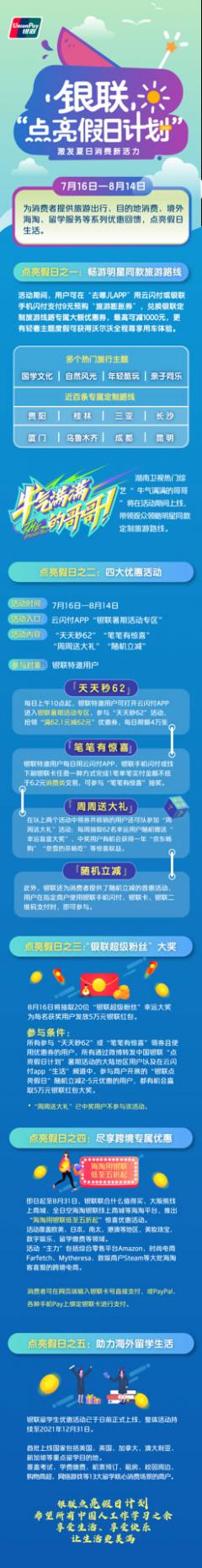 银联“点亮假日计划”启动 5万大奖花落谁家